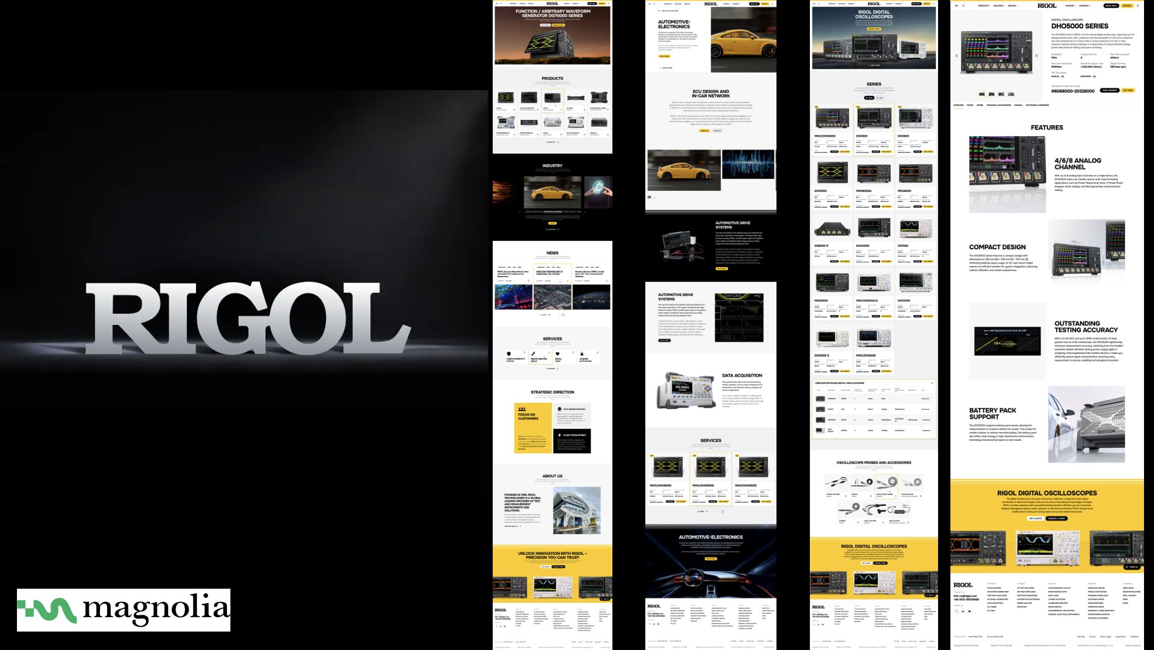 Rigol Website